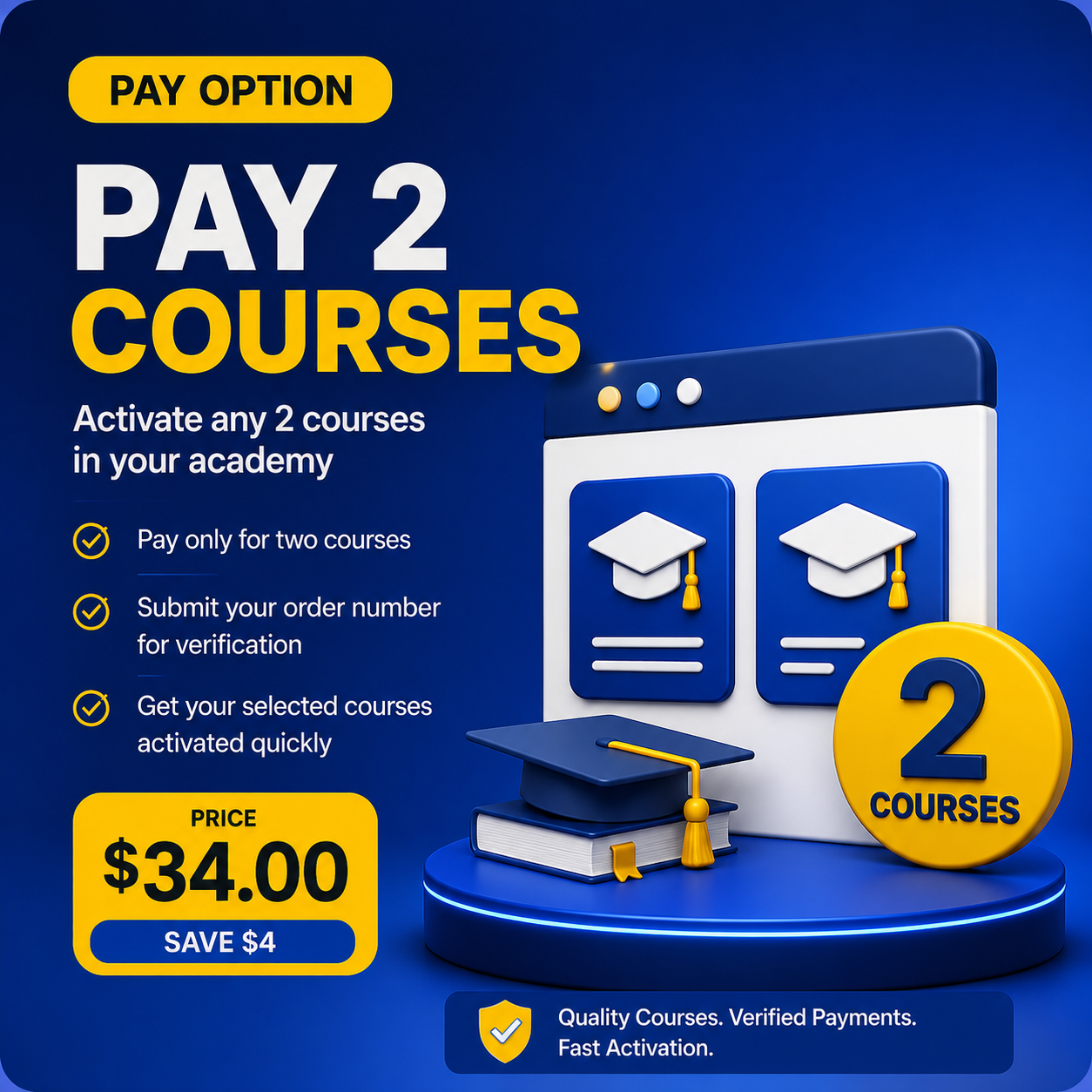 Activate Courses for Your Academy