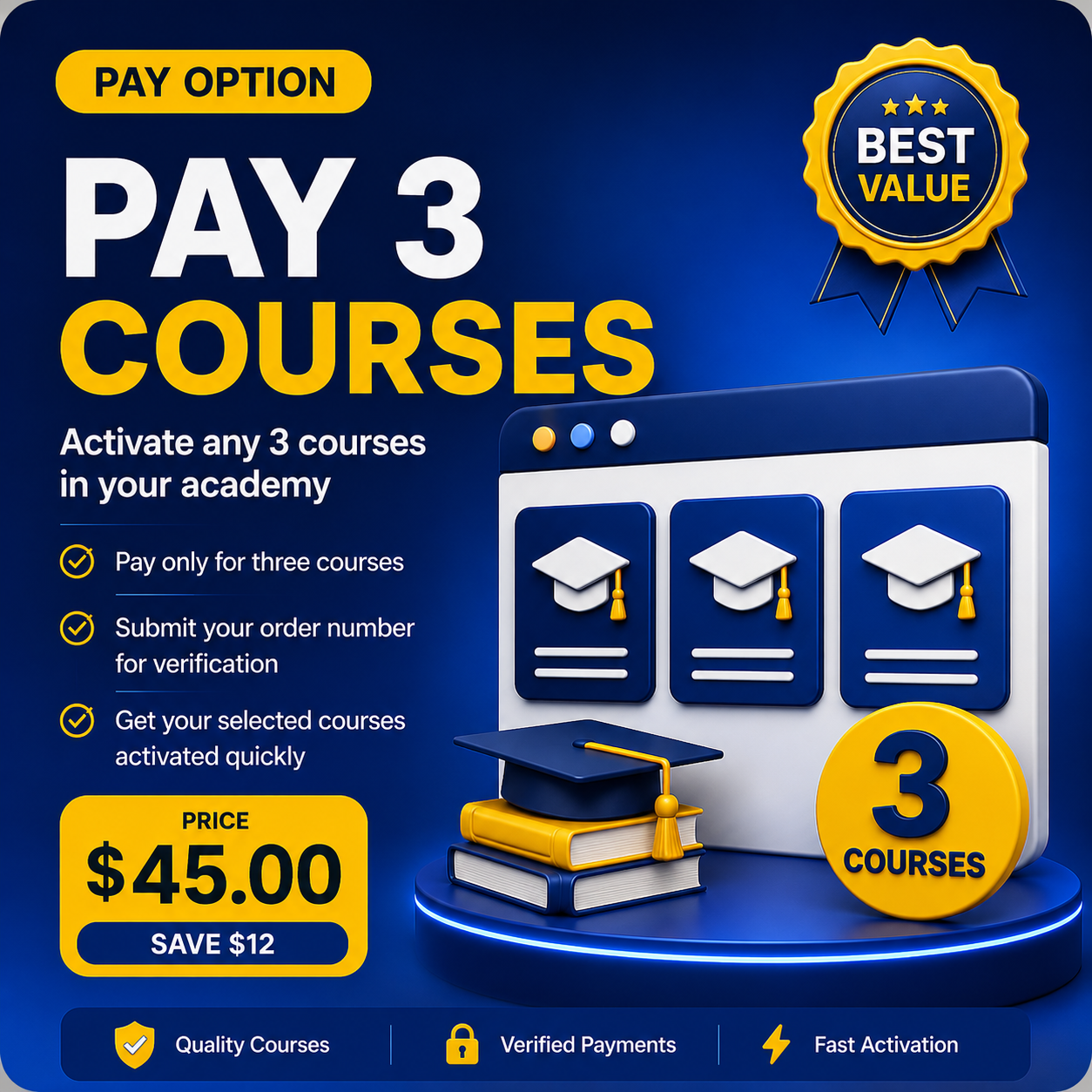 Activate Courses for Your Academy