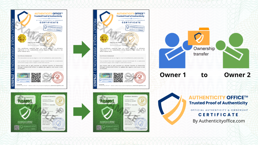 Transfer Product Ownership Certificate by AUTHENTICITY OFFICE (AGCD Accredited)