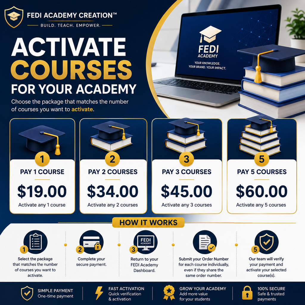 Activate Courses for Your Academy